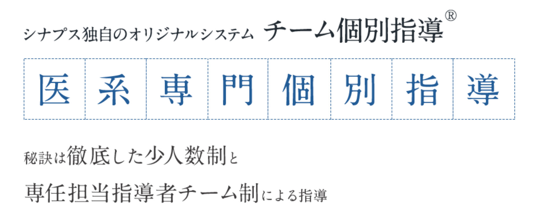 医系専門個別指導