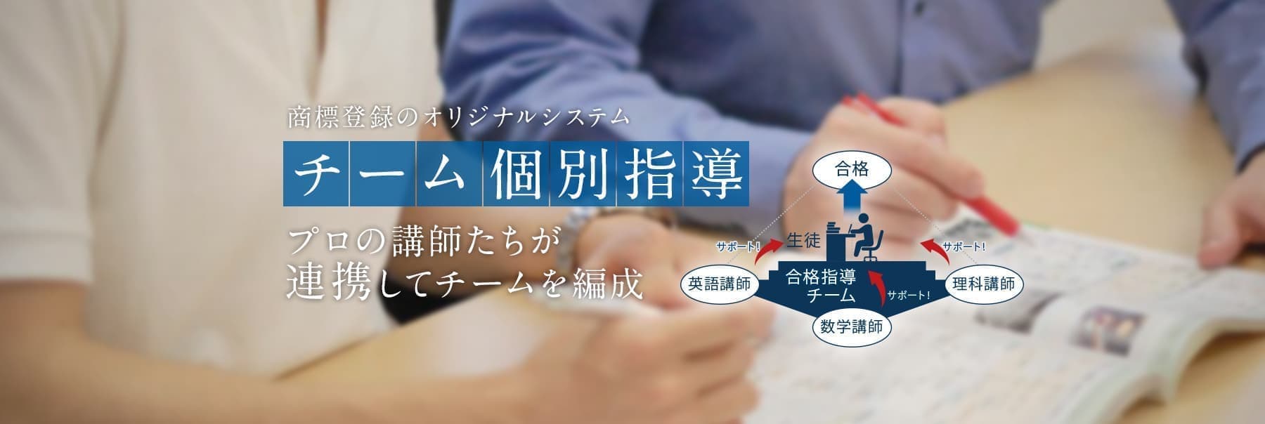 チーム個別指導