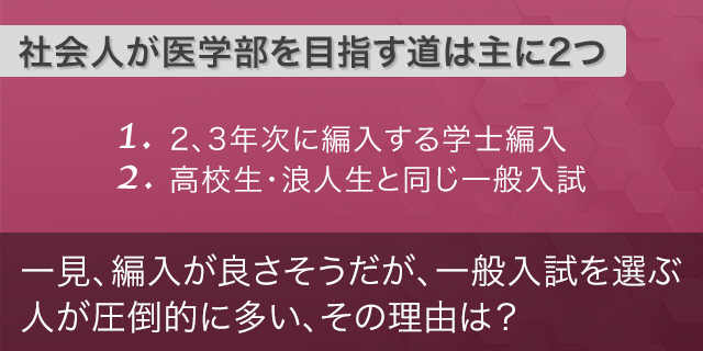 社会人が医学部受験を目指す道