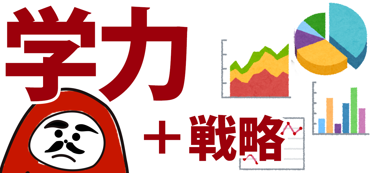 基礎学力あっての生きてくる戦略