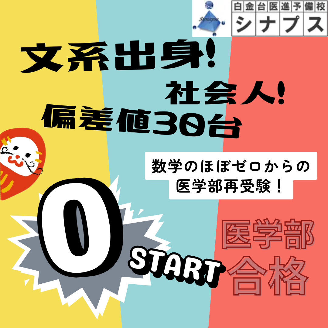 zero-start.png