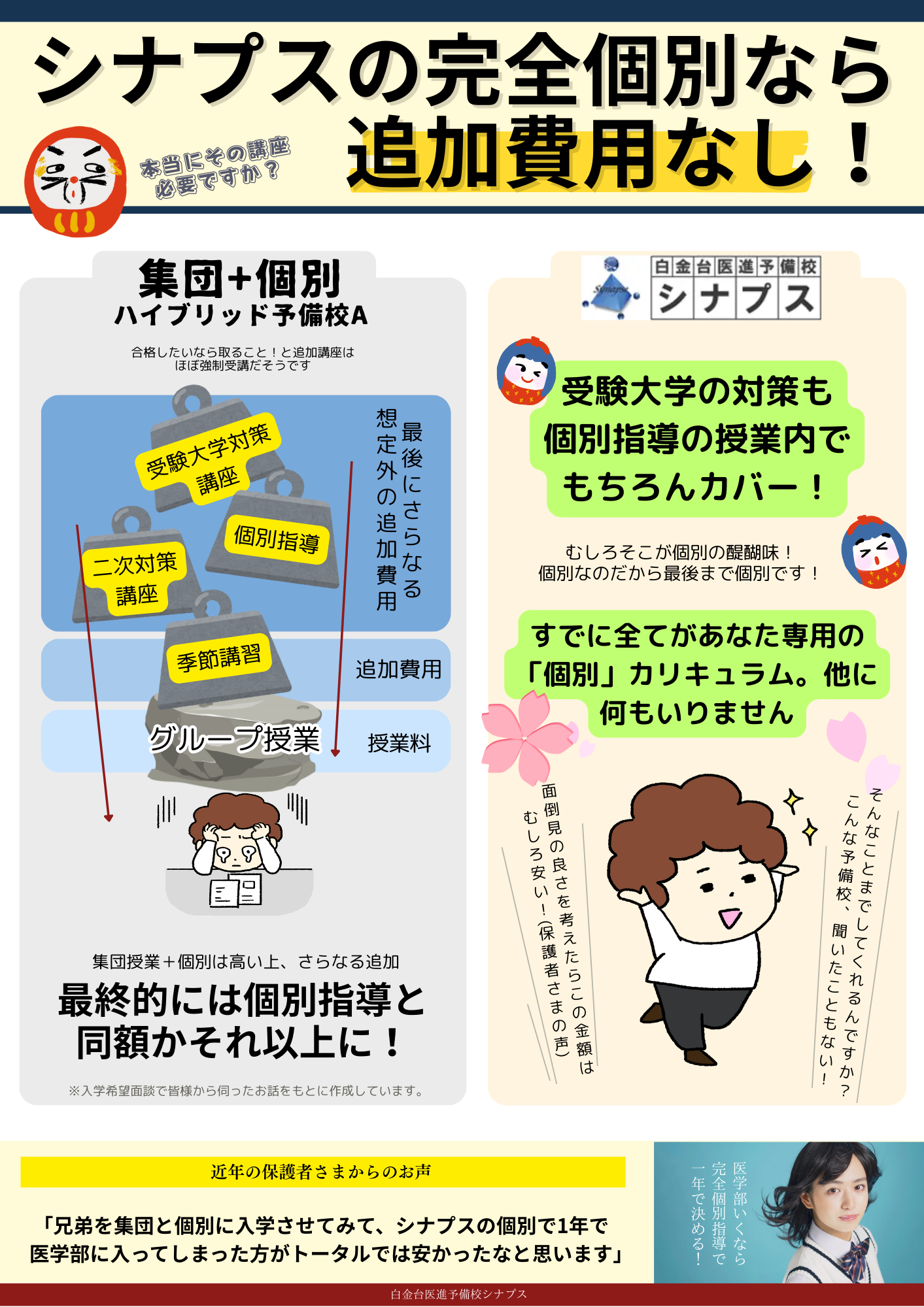 S-poster-ハイブリッドとシナプス