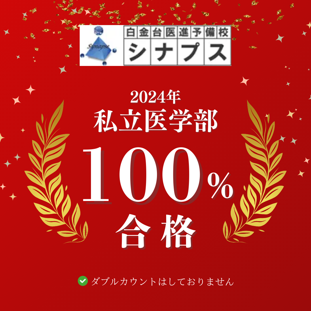 100%合格