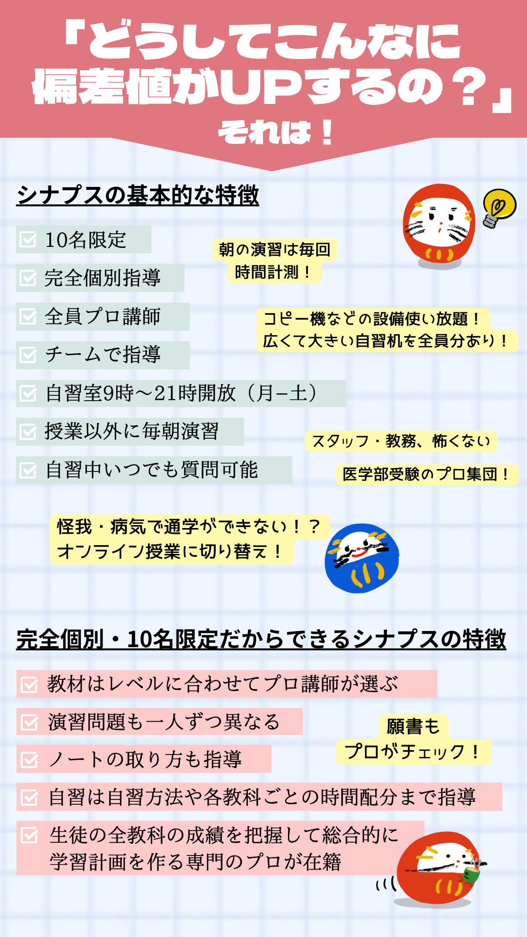 シナプスの特徴一覧