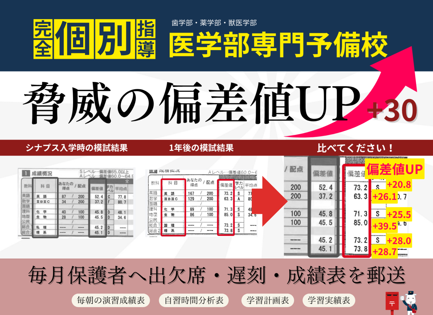 チラシ_脅威の偏差値UP