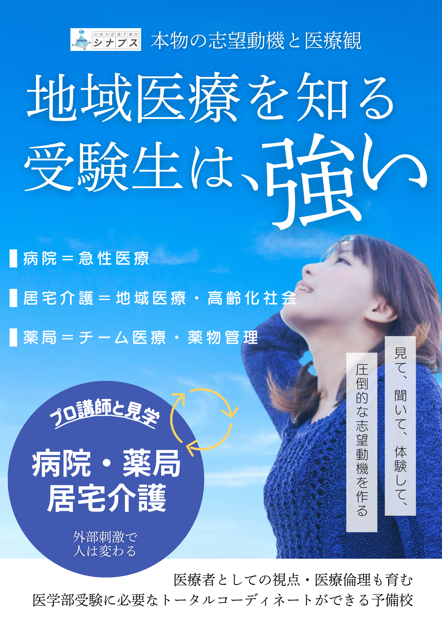 地域医療を見学