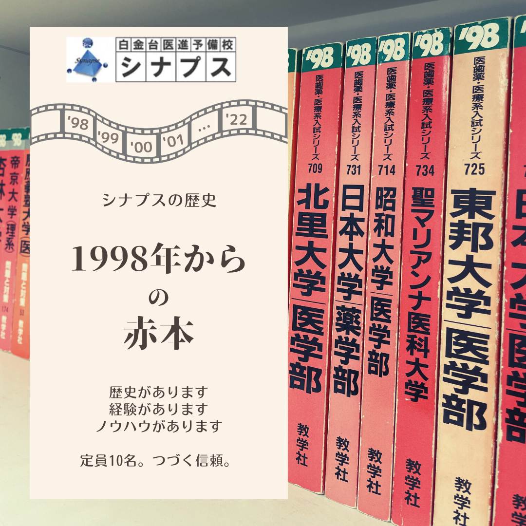 1998年からの赤本が並ぶ白金台医進予備校シナプス