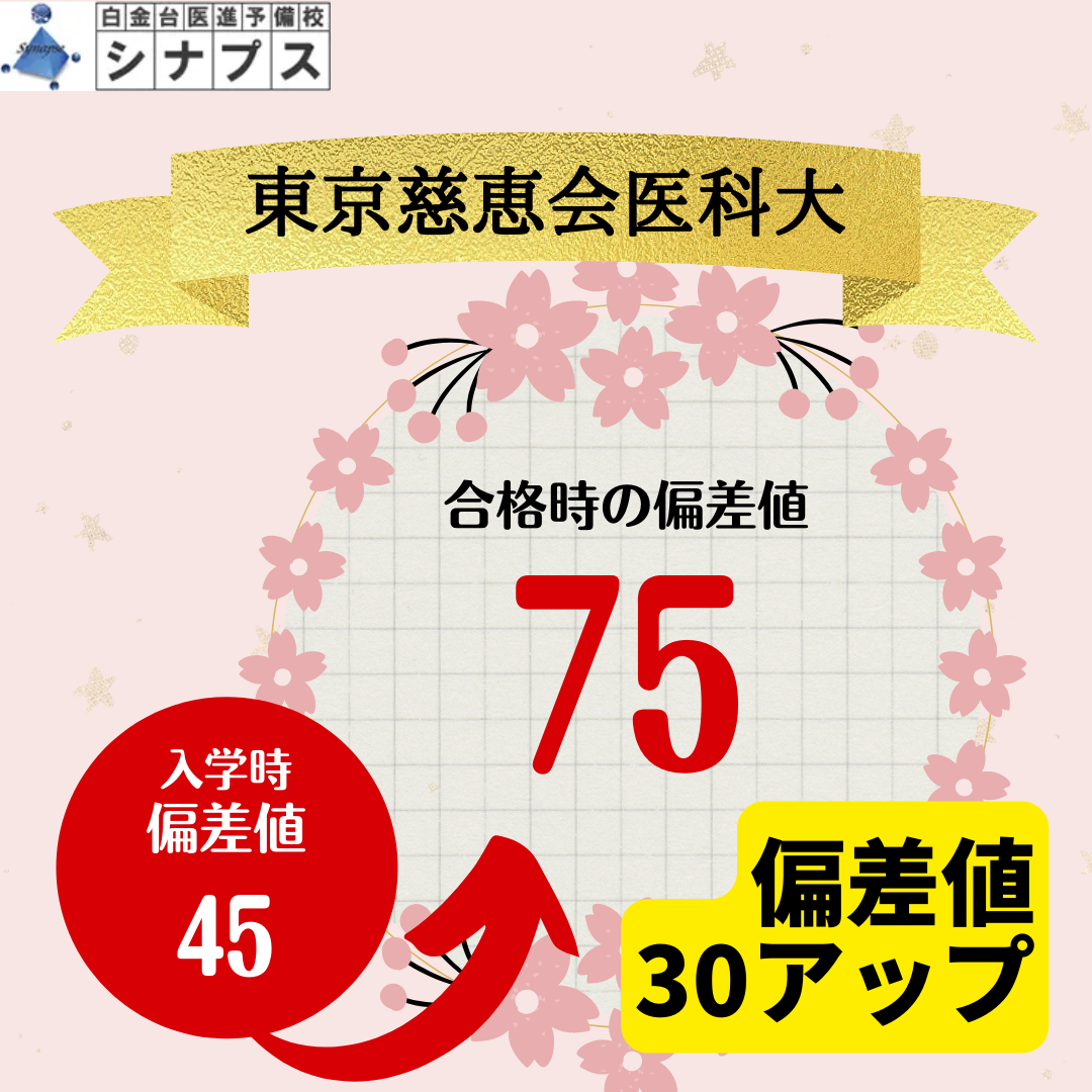 偏差値UP