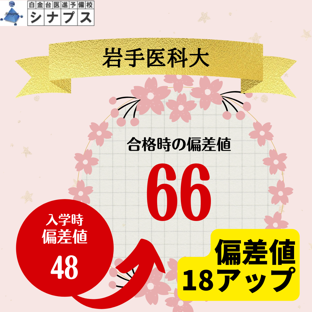 偏差値UP